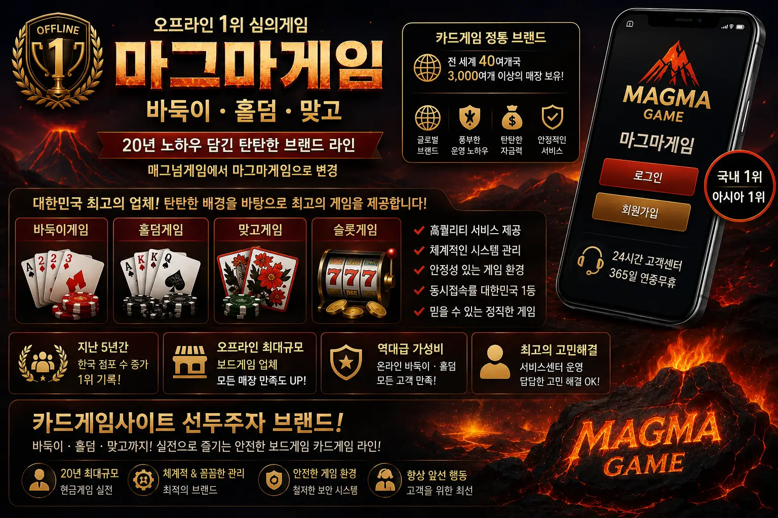 마그마게임 바둑이사이트 대표 이미지