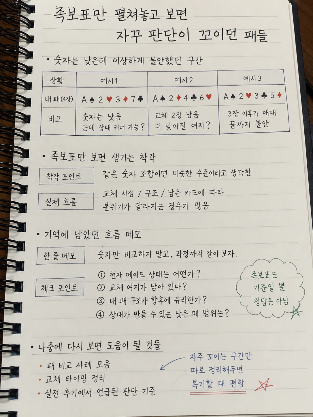 족보표만 펼쳐놓고 보면 자꾸 판단이 꼬이던 패들 관련 본문 이미지 1