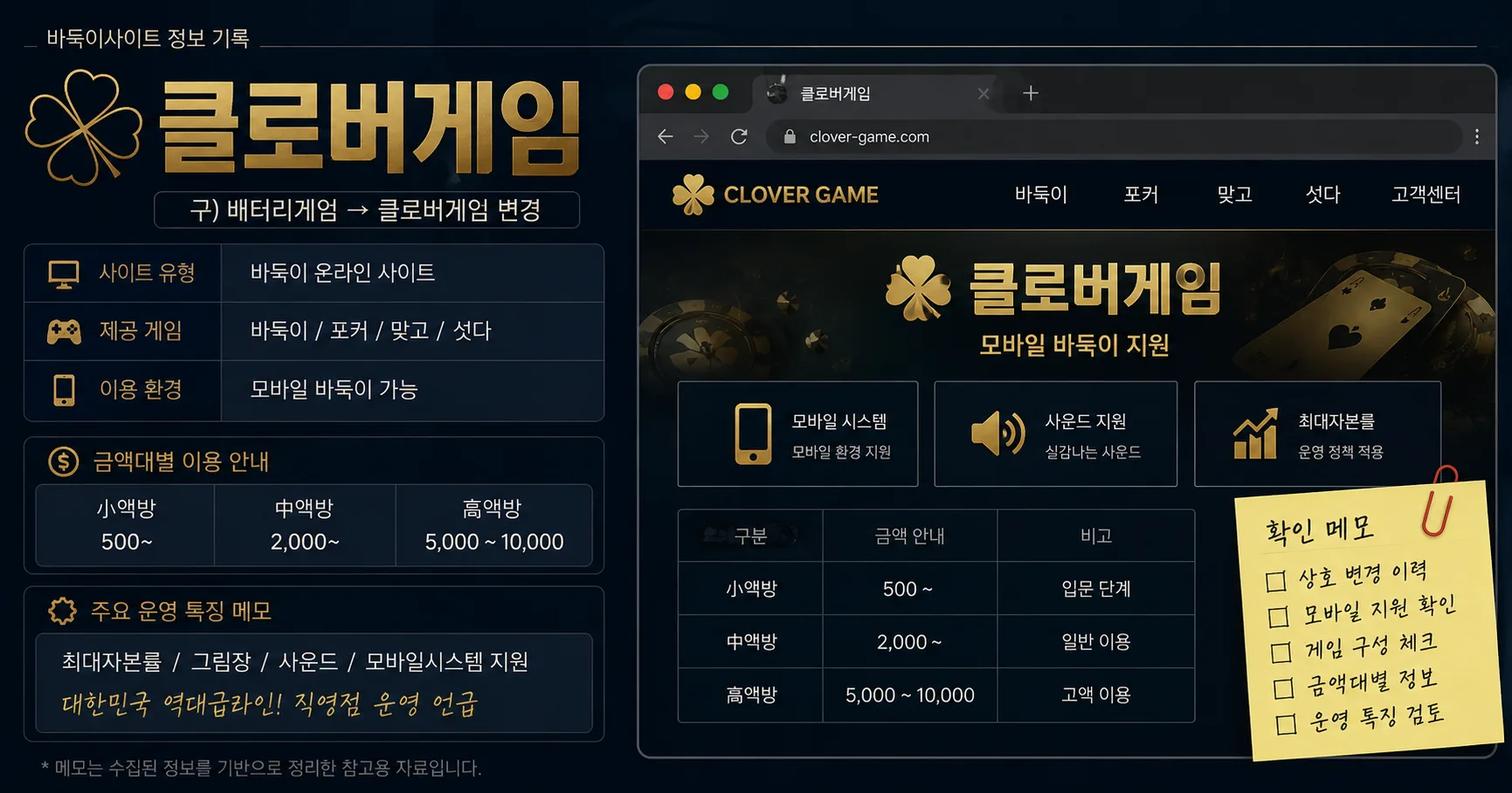 클로버게임 바둑이사이트 확인 기준